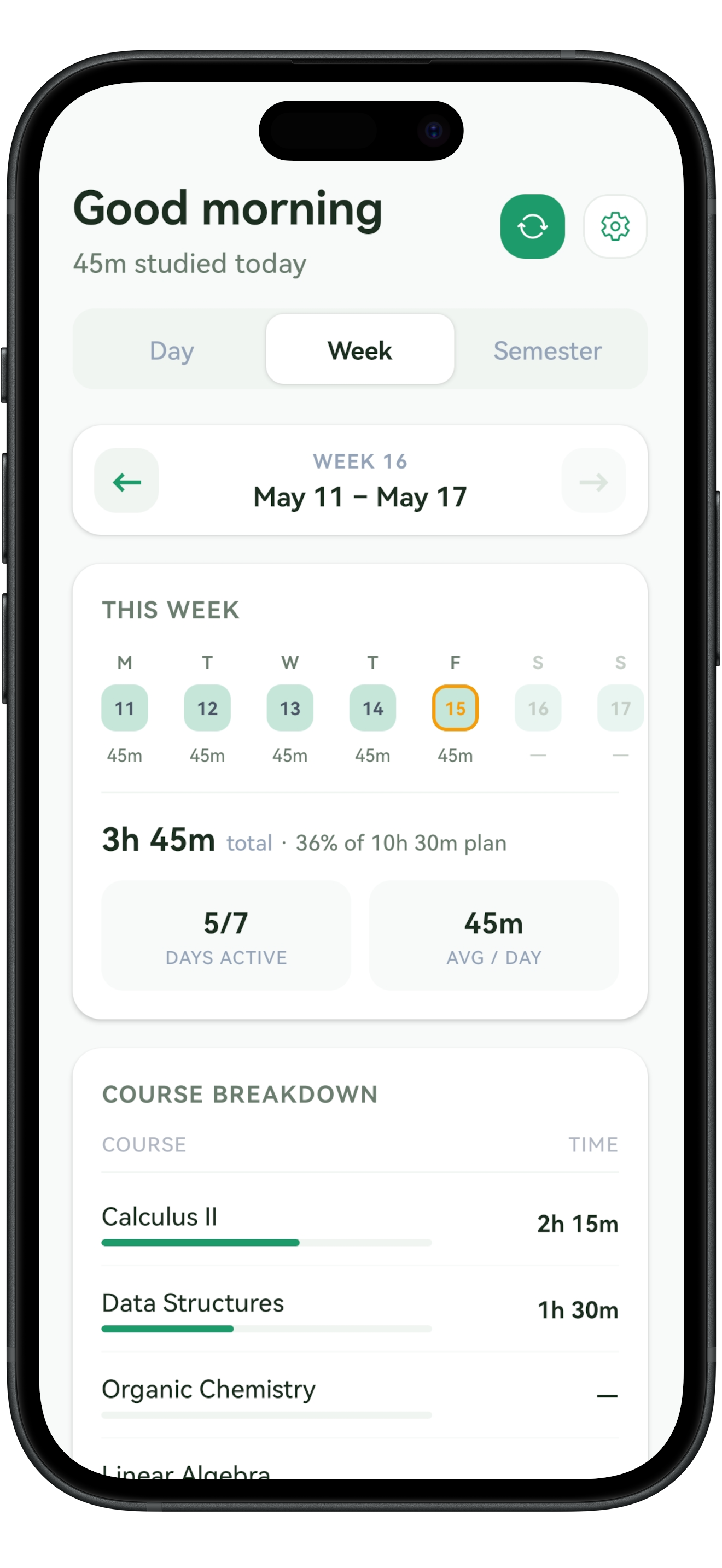 Simplann weekly summary view showing study time breakdown by course